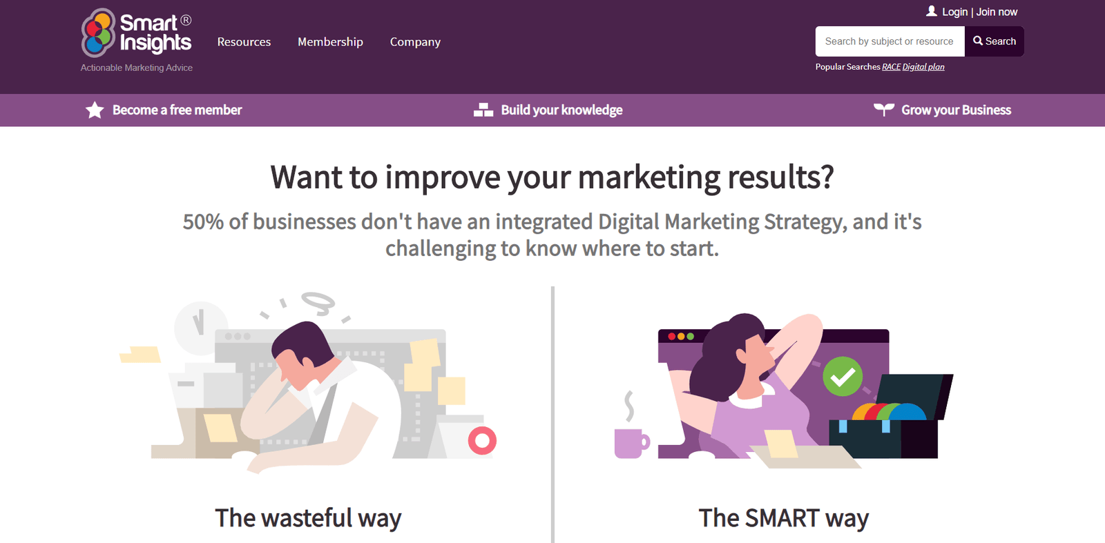 Smart Insights digital advertising blog