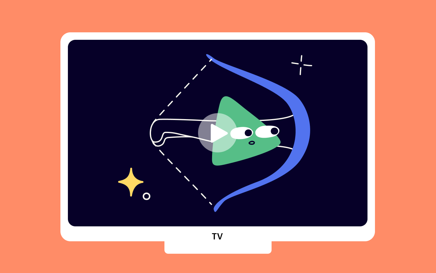 CTV-Compatible Ad Formats