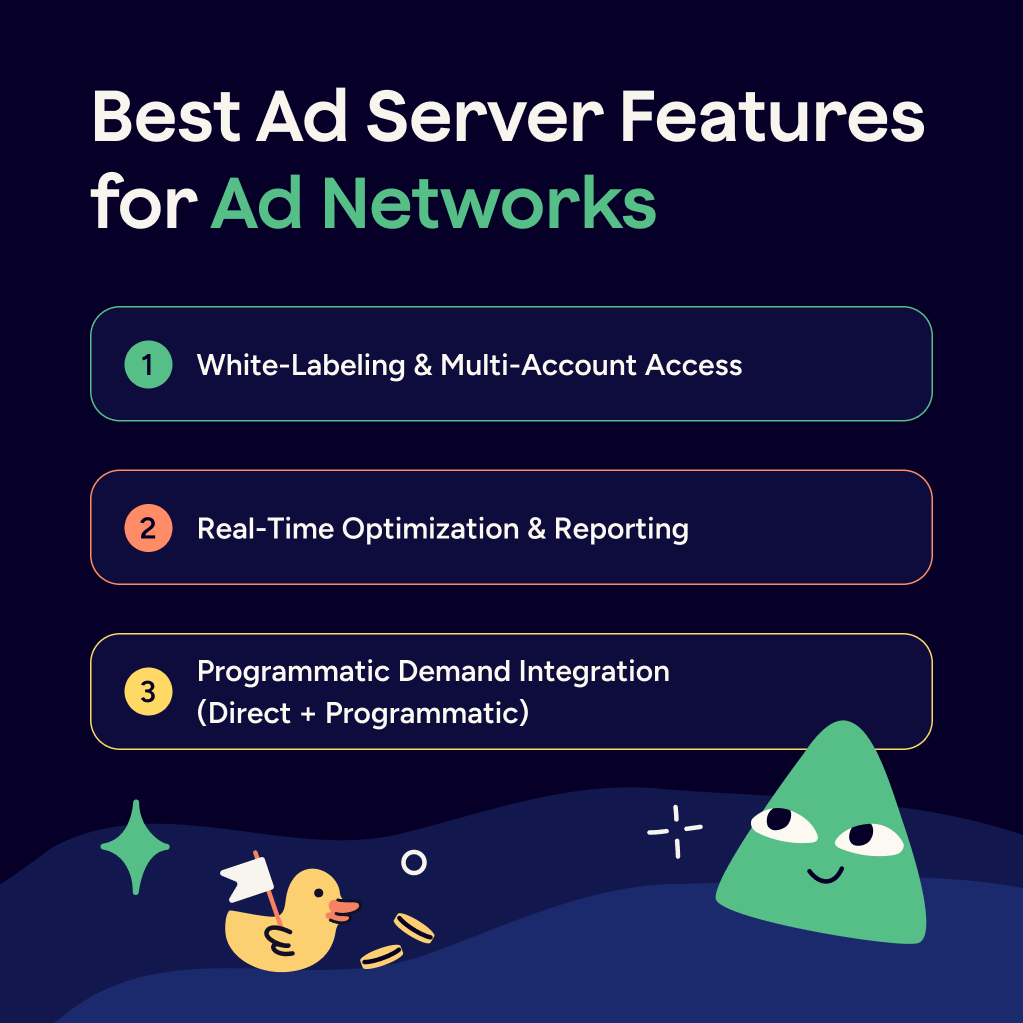 Best Ad Server Features Carousel