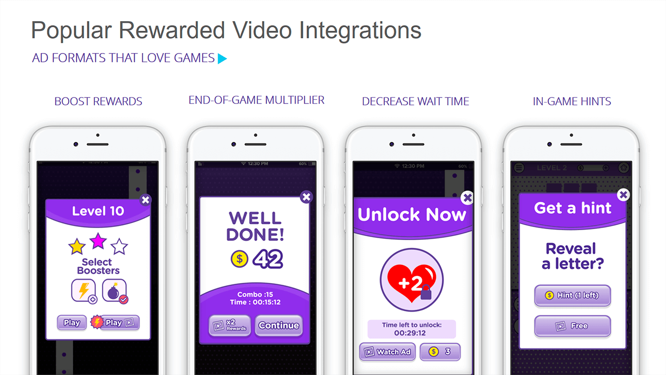 Ad Summit Kyiv Facebook keynotes from the conference