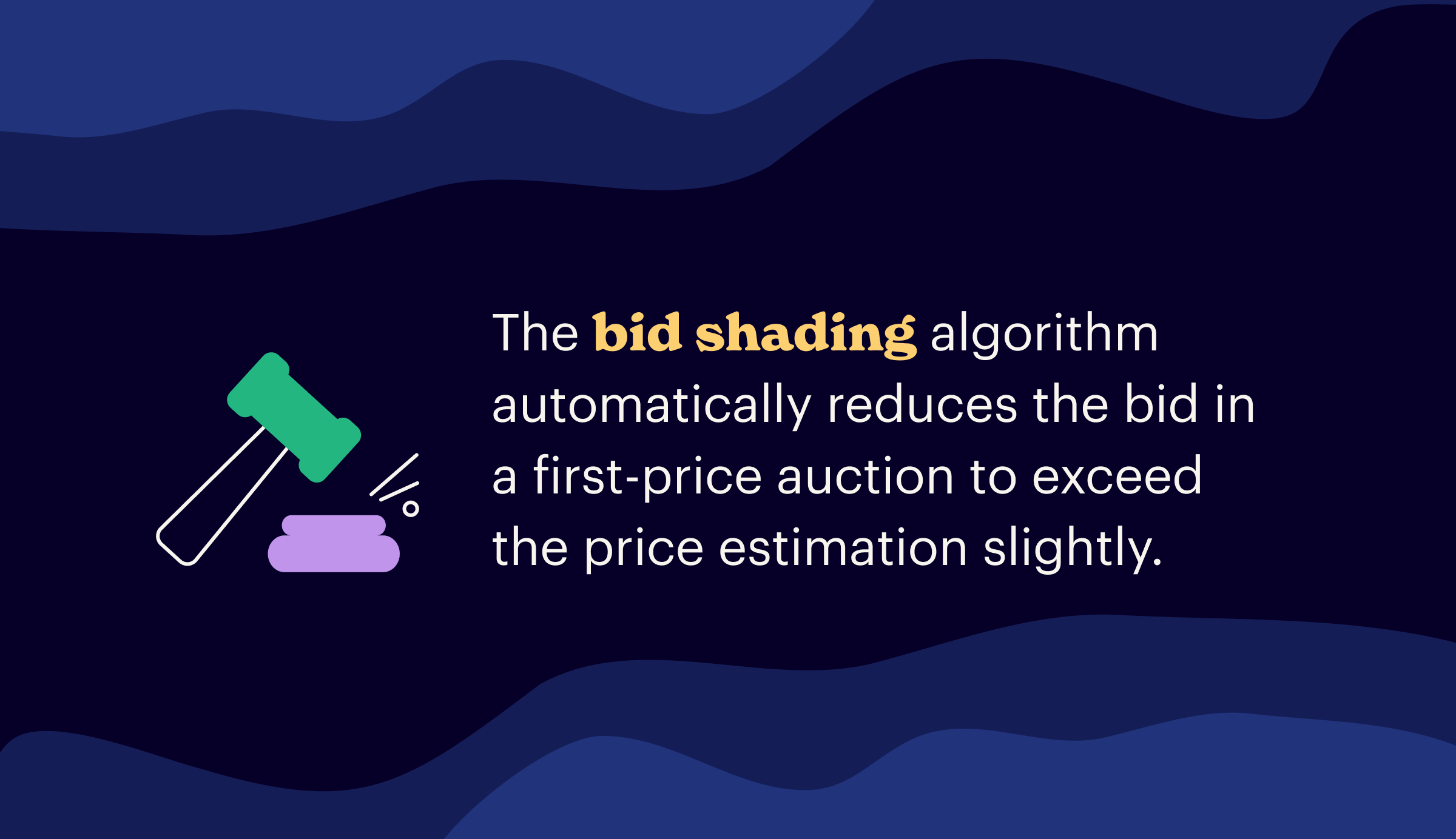 bid shading algorithm