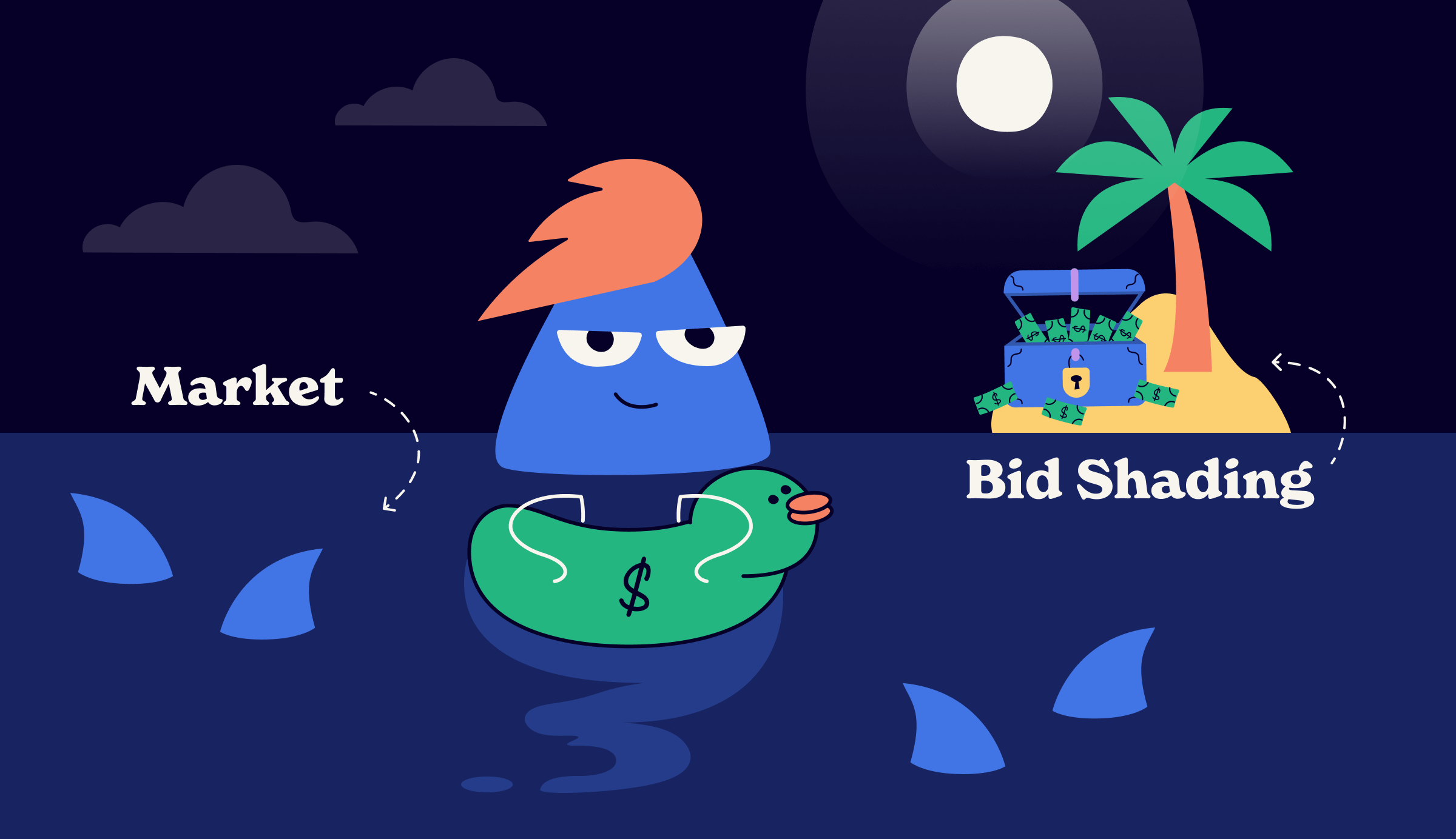 bid shading strategy