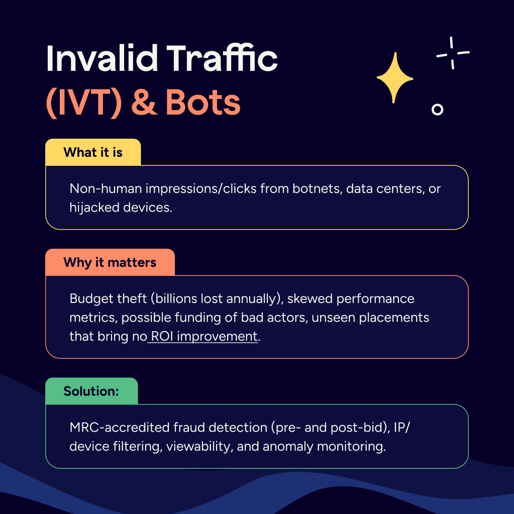 Brand Safety Risk Carousel