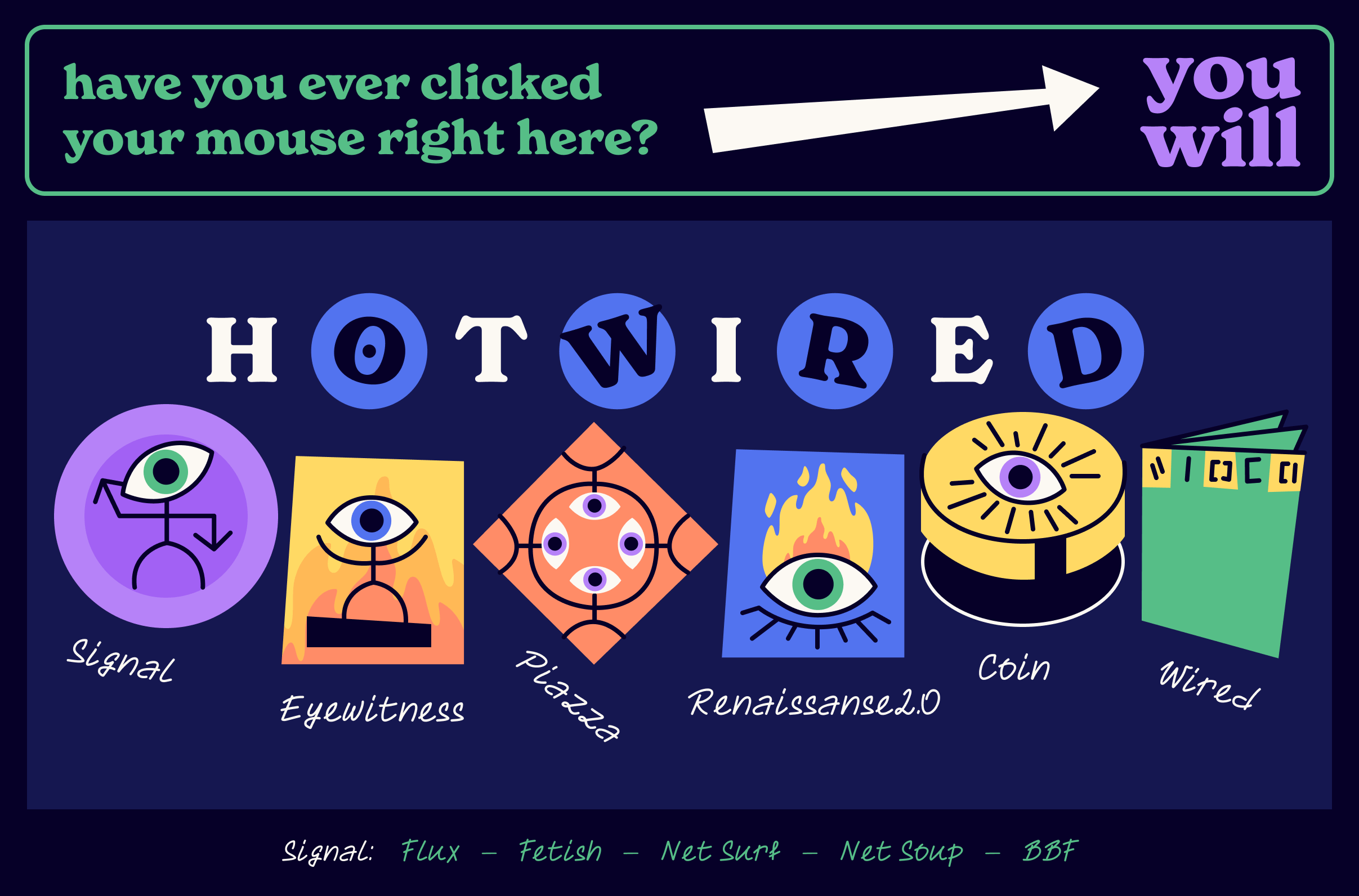 Hotwire First Digital Ad Placement