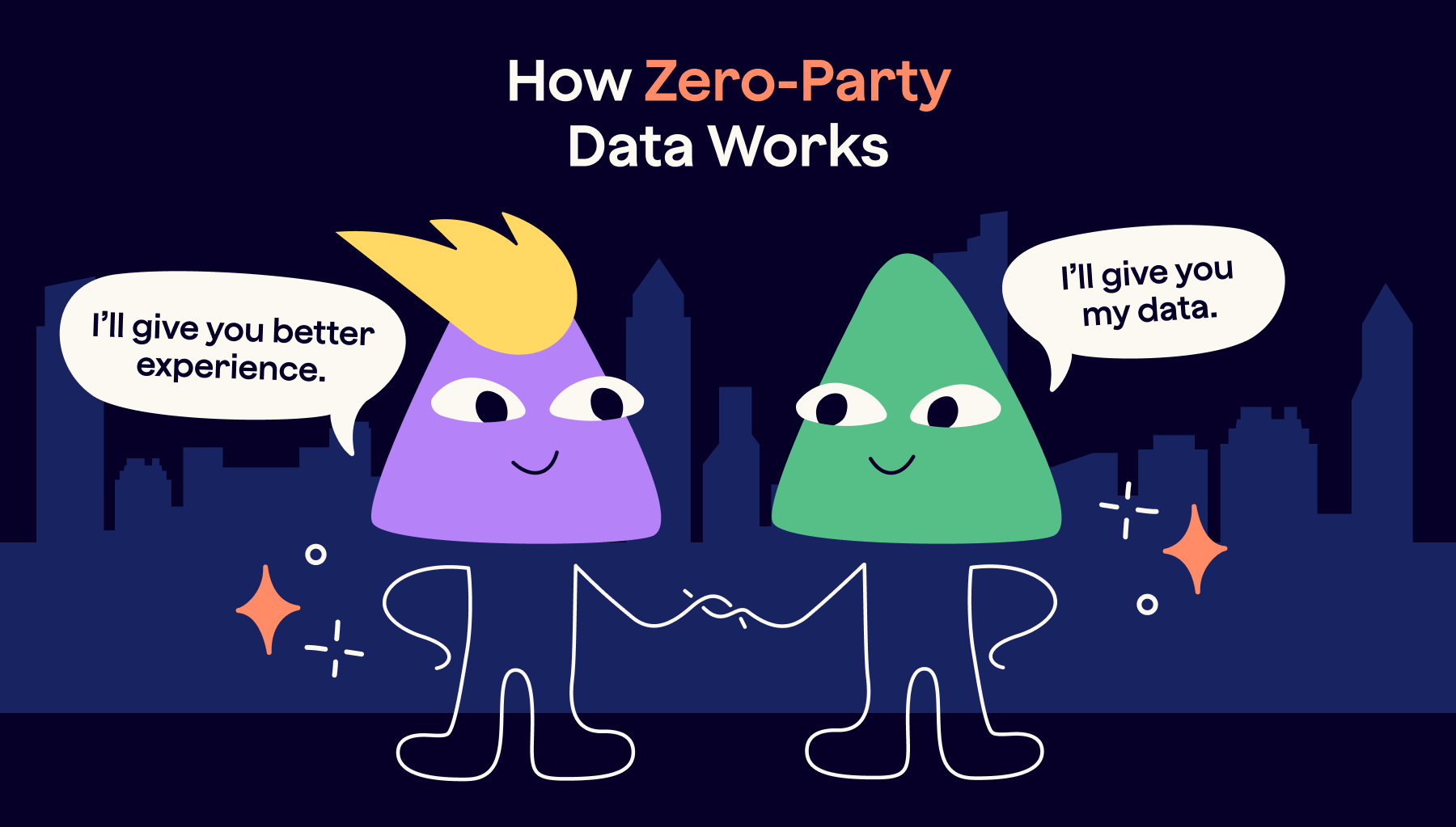 How Zero-Party Data Works from User&rsquo;s POV