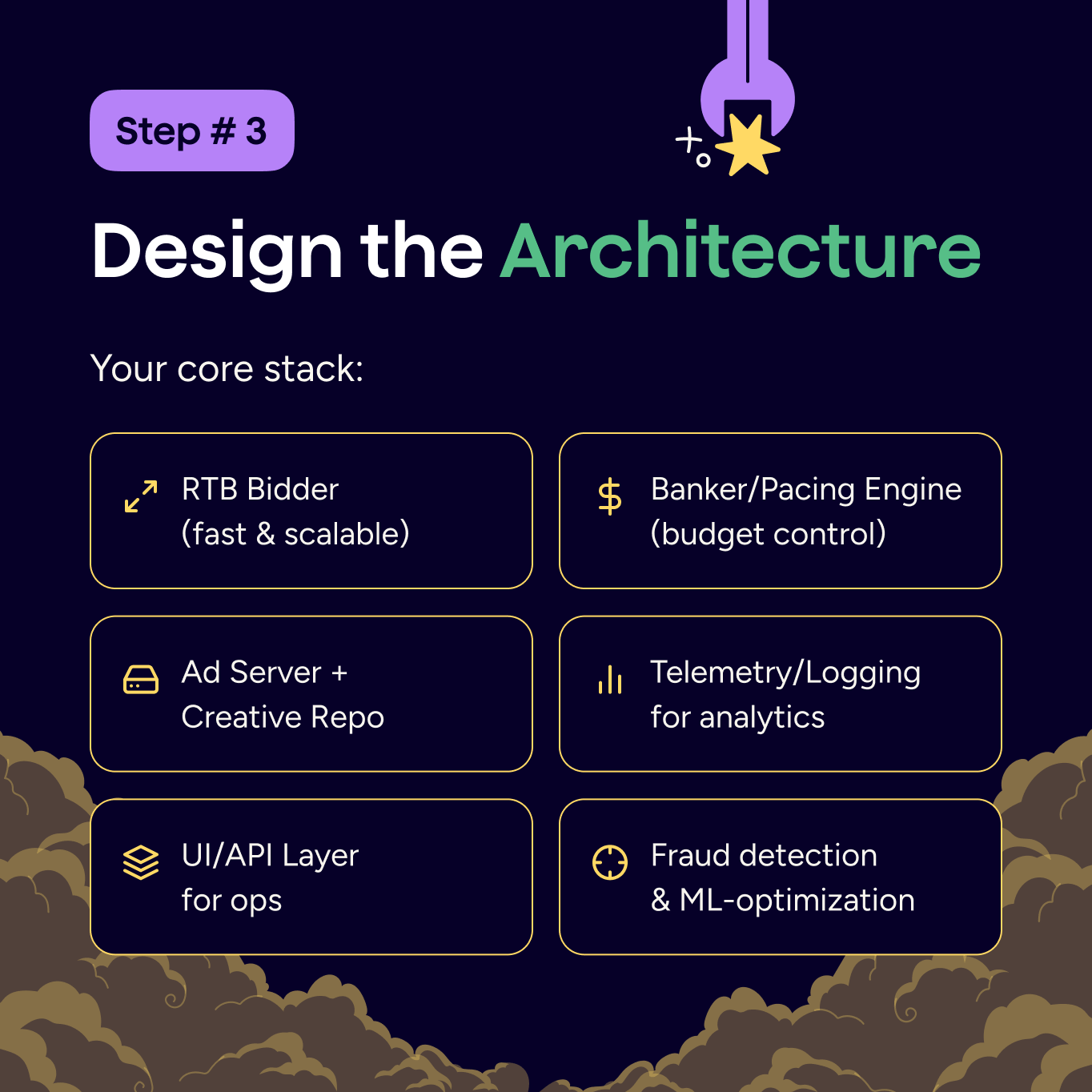 How to Build Your DSP Carousel