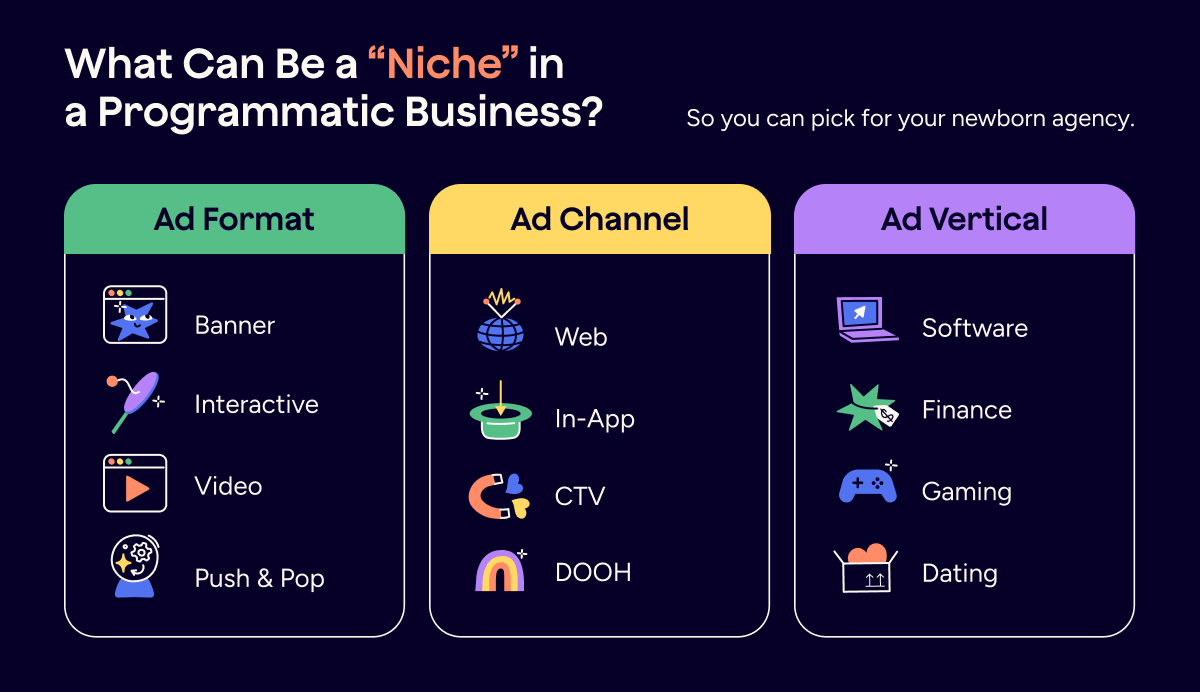 What Can Be a Vertical in Programmatic Business
