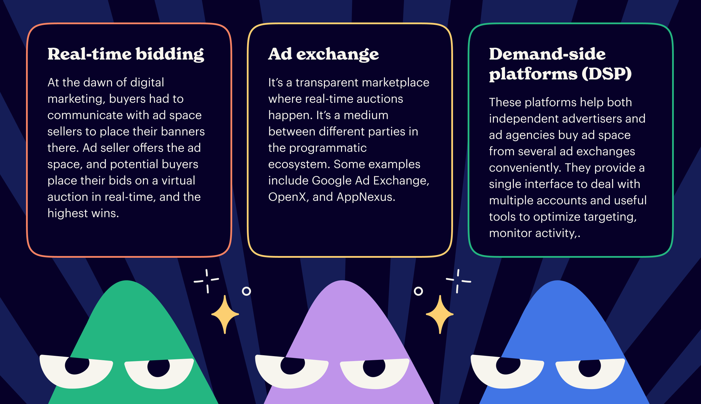 programmatic ecosystem