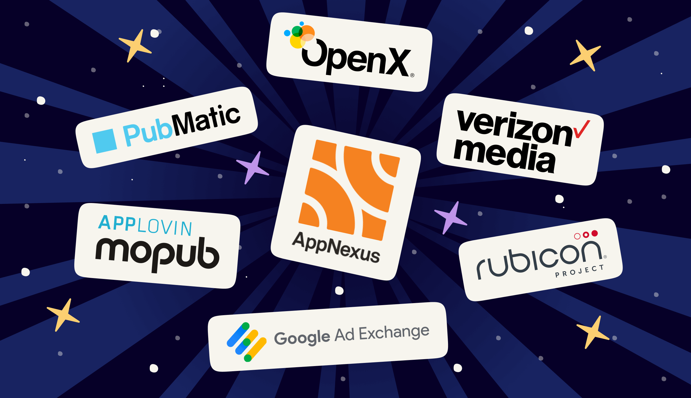 Top Ad Exchange Platforms by Epom