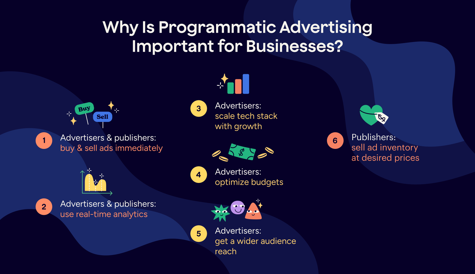 Why Programmatic Advertising Is Important for Business